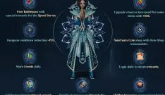 Rodnia | bestgames.to